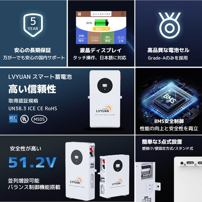LVYUAN 10000W単相3線式ハイブリッド発電・蓄電システム