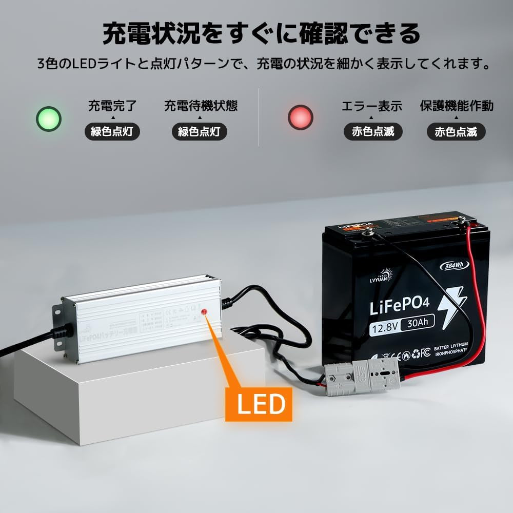 LVYUAN 14.6V 10A リン酸鉄リチウムイオンバッテリー専用充電器