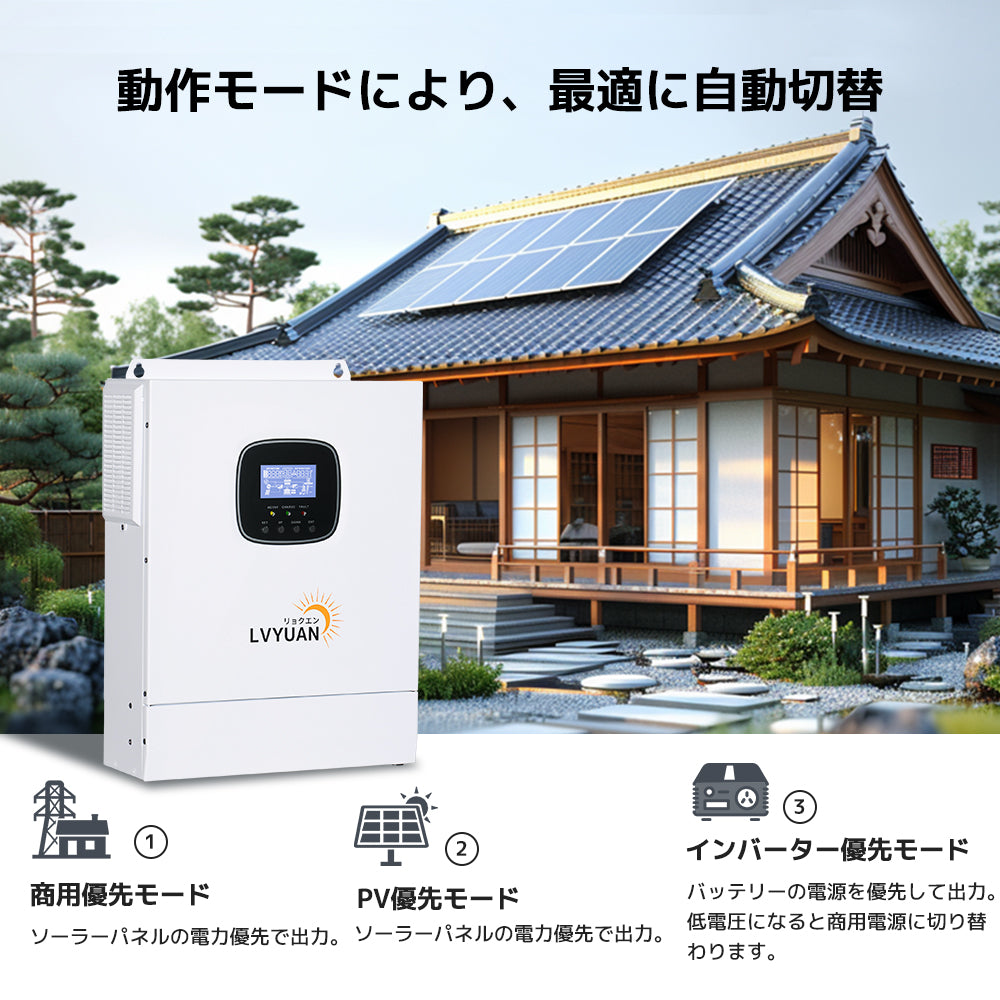 LVYUAN 3000W単相2線式ハイブリッド発電・蓄電システム