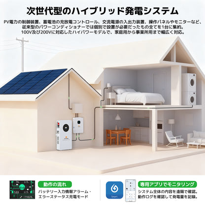 LVYUAN 6500W単相3線式ハイブリッド発電・蓄電システム