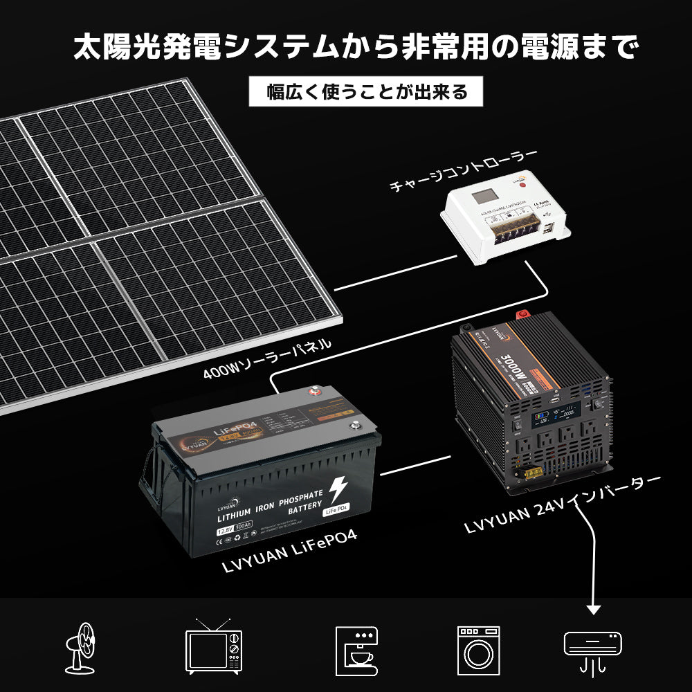 LVYUAN 12.8V/300Ah 3.84kWhリン酸鉄リチウムイオンバッテリー