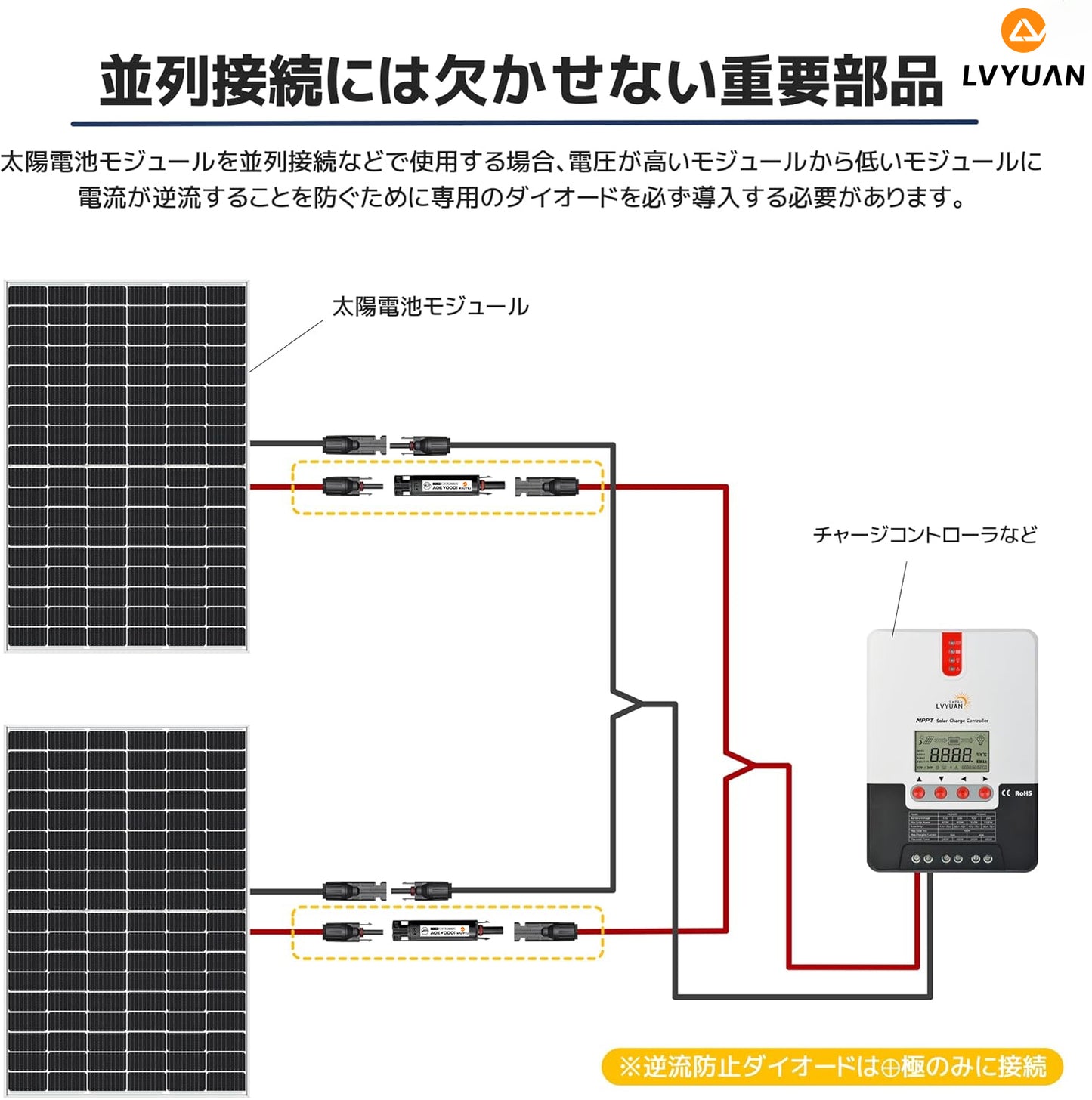LVYUAN 30A MC4コネクター型逆流防止ダイオード