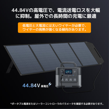 LVYUAN 400W 折り畳み式 ソーラーパネル ULシリーズ