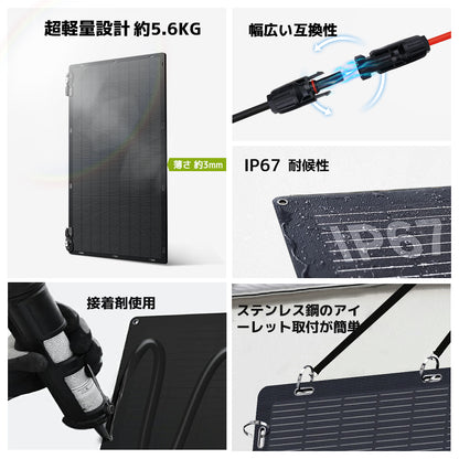 LVYUAN（リョクエン）400W ETFEフレキシブルソーラーパネル