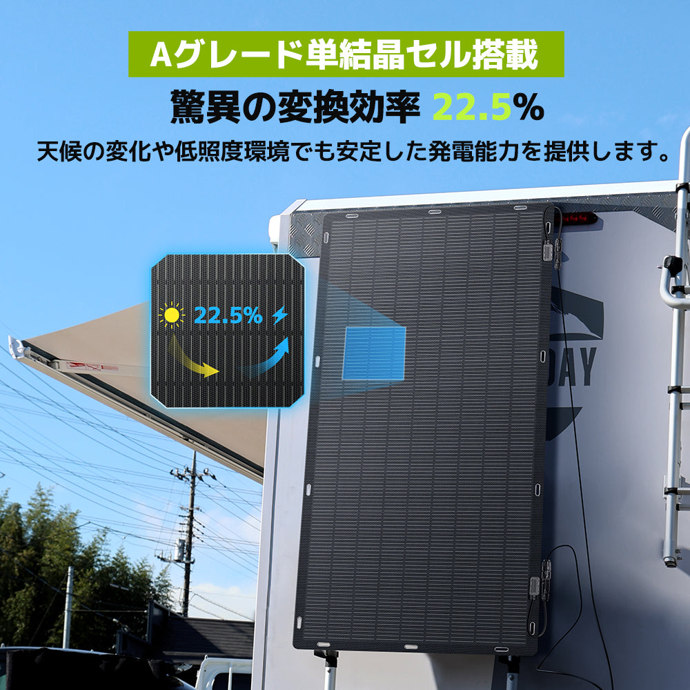 LVYUAN（リョクエン）400W ETFEフレキシブルソーラーパネル