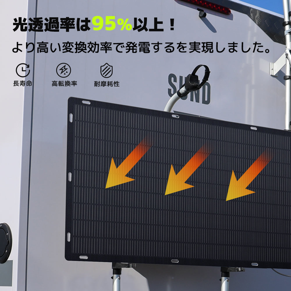 LVYUAN（リョクエン）400W ETFEフレキシブルソーラーパネル