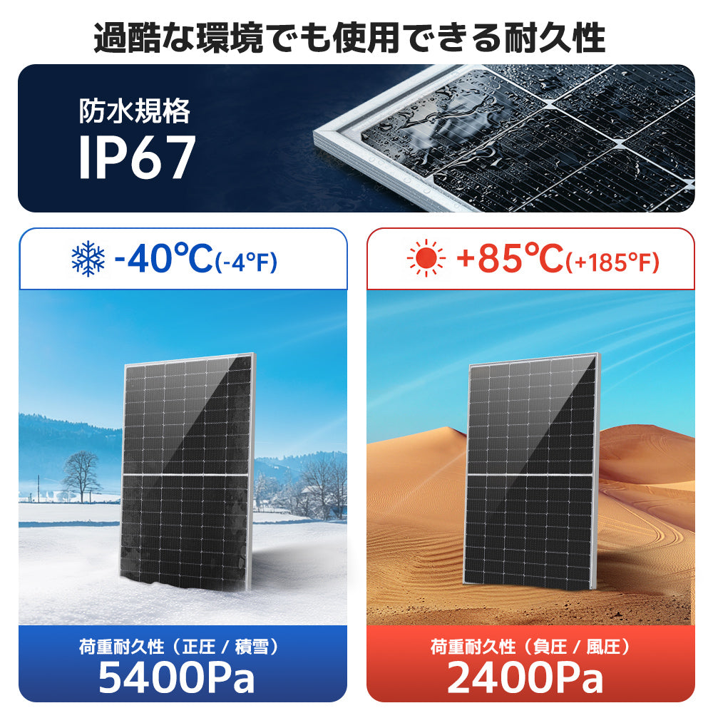 LVYUAN（リョクエン）430W 単結晶ソーラーパネル　N型両面ガラス式