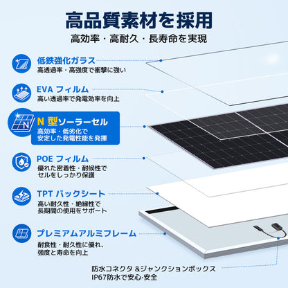 LVYUAN（リョクエン）430W 単結晶ソーラーパネル　N型両面ガラス式