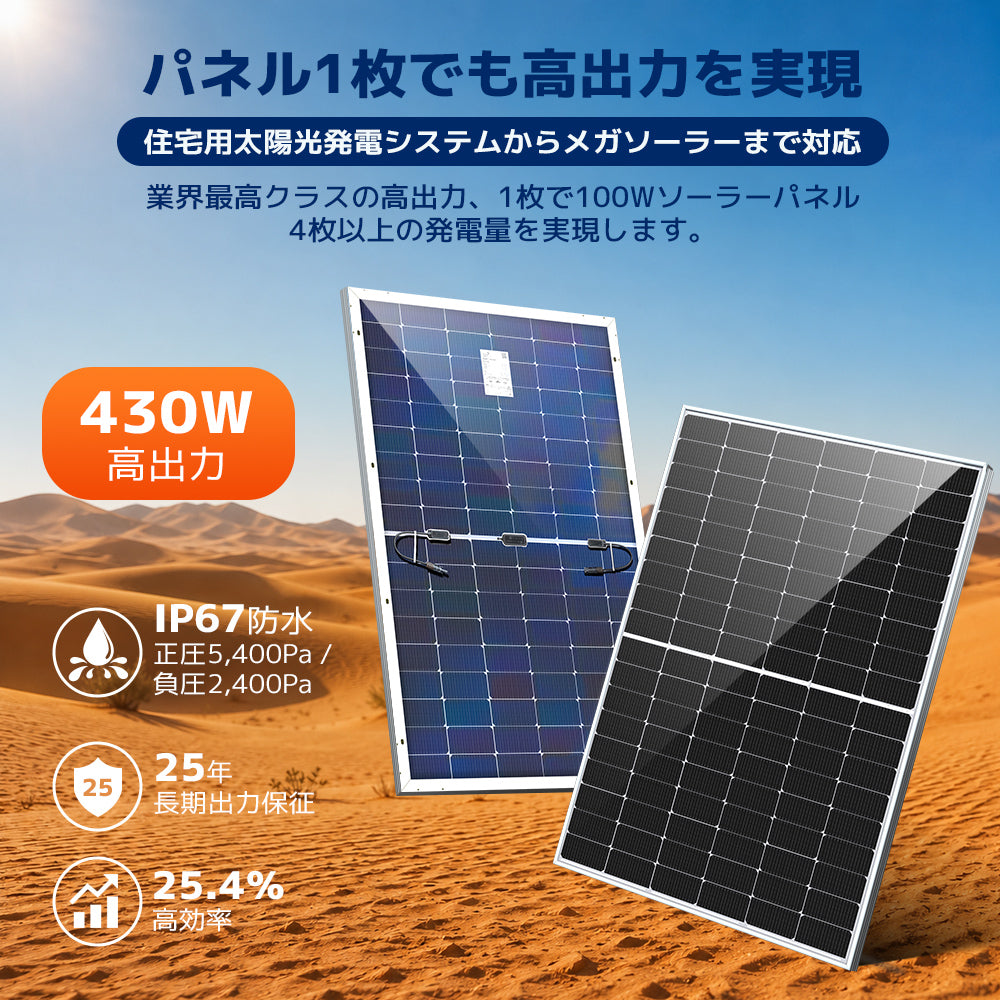 LVYUAN（リョクエン）200W 単結晶ソーラーパネル – LVYUAN（リョクエン