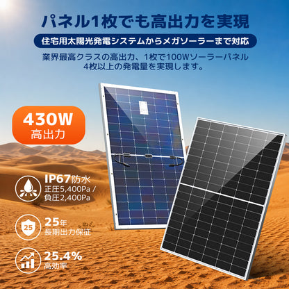 LVYUAN（リョクエン）430W 単結晶ソーラーパネル　N型両面ガラス式