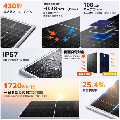 LVYUAN（リョクエン）430W 単結晶ソーラーパネル　N型両面ガラス式