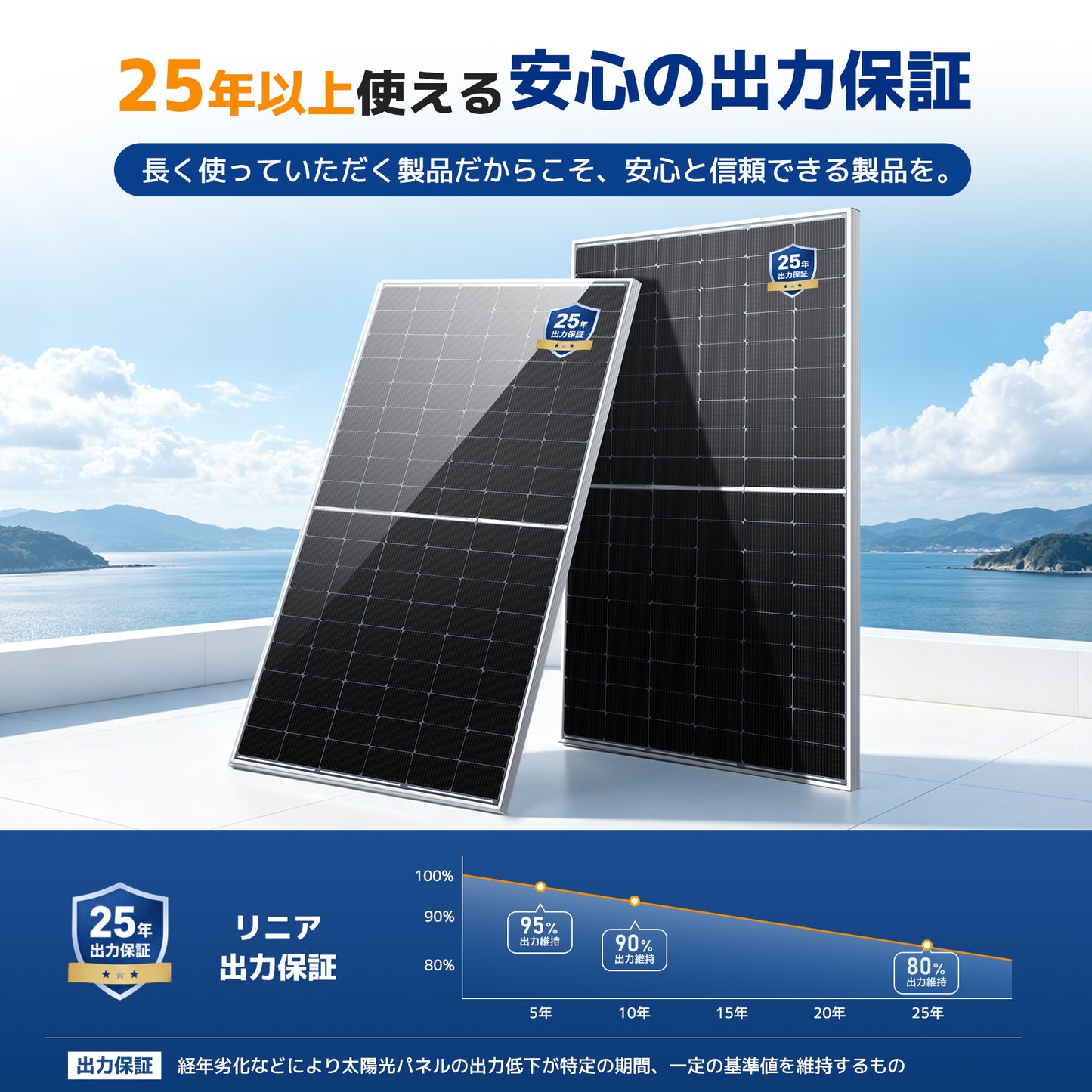 LVYUAN（リョクエン）430W 単結晶ソーラーパネル　N型両面ガラス式