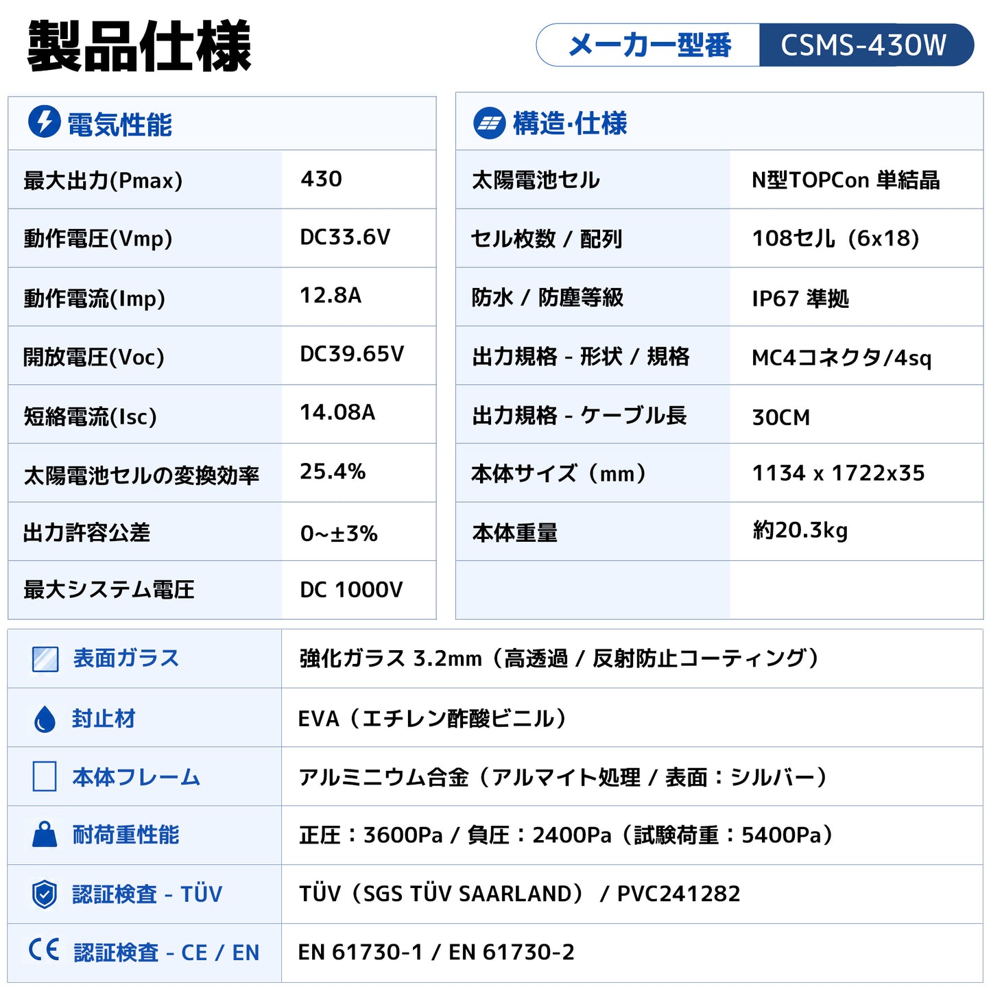 LVYUAN（リョクエン）430W 単結晶ソーラーパネル　N型両面ガラス式