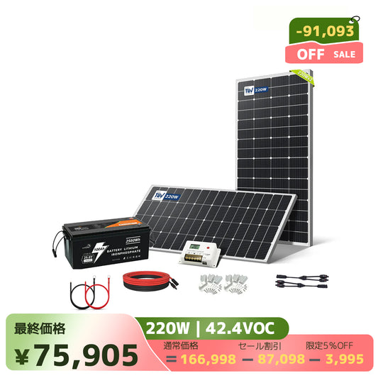 LVYUAN 440W ソーラーパネル発電キット