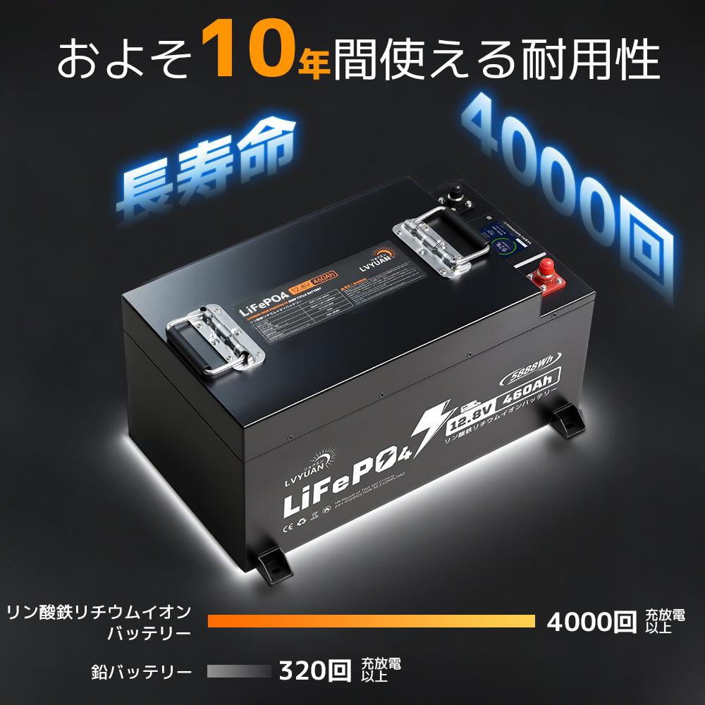 LVYUAN 12.8V/460Ah 5.88kWhリン酸鉄リチウムイオンバッテリー
