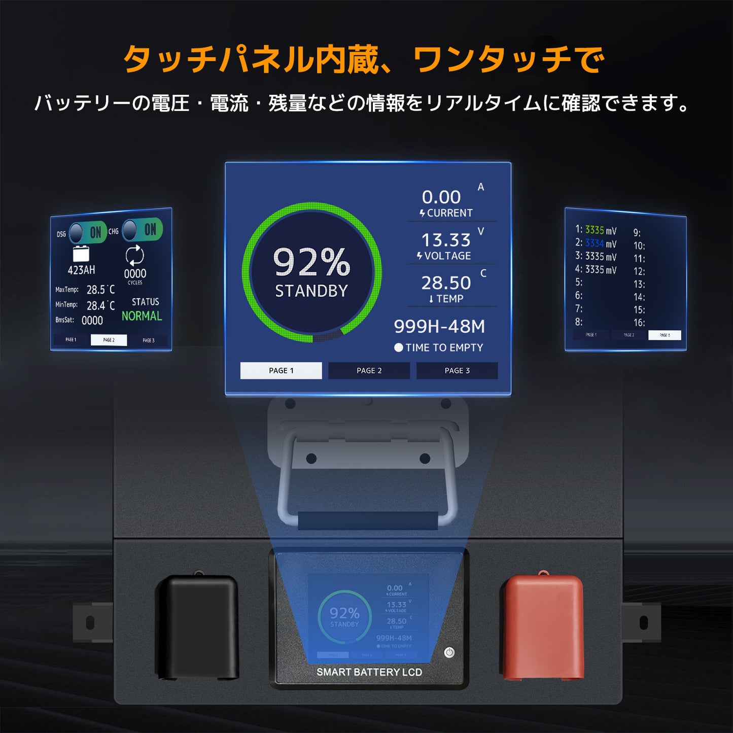 LVYUAN 12.8V/460Ah 5.88kWhリン酸鉄リチウムイオンバッテリー