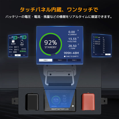 LVYUAN 12.8V/460Ah 5.88kWhリン酸鉄リチウムイオンバッテリー