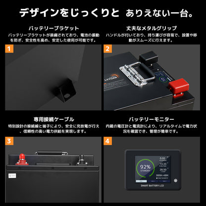 LVYUAN 12.8V/460Ah 5.88kWhリン酸鉄リチウムイオンバッテリー