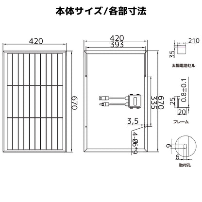 LVYUAN（リョクエン）50W 単結晶ソーラーパネル