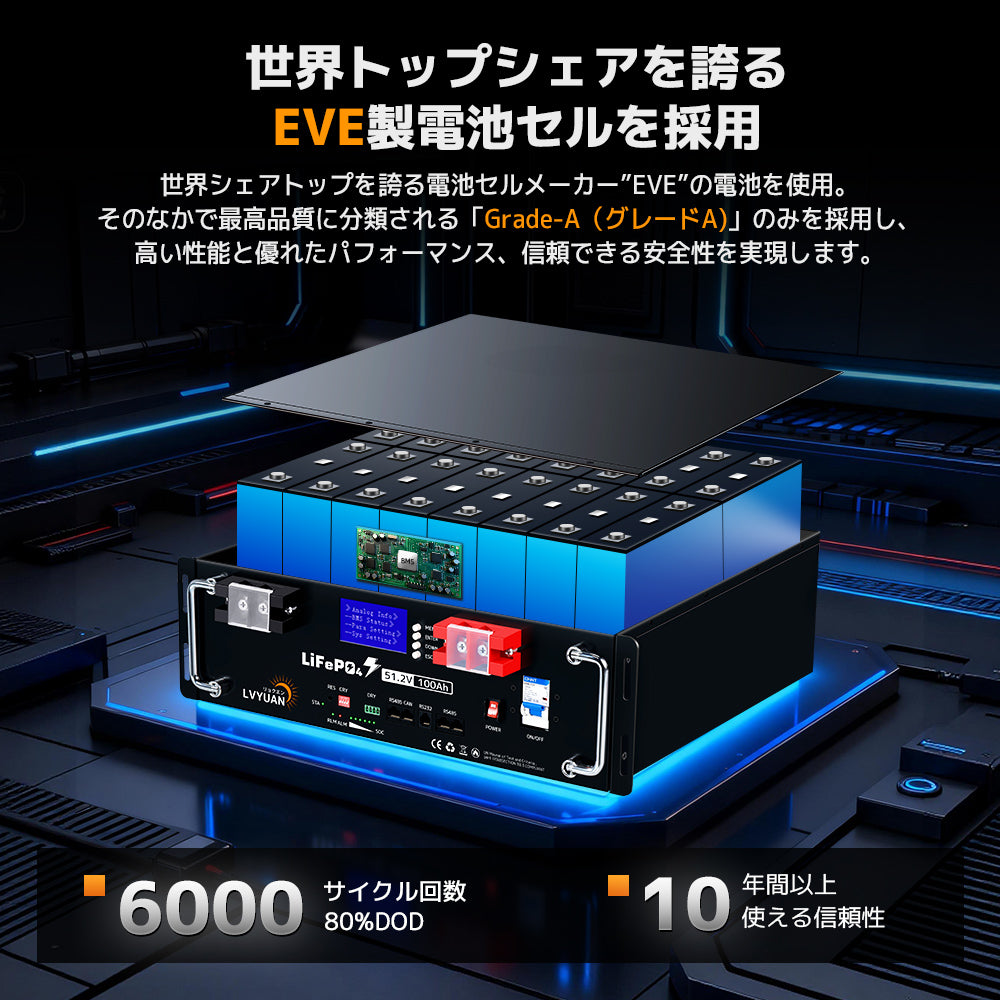 48V rack-mounted LiFePO4 battery using Grade A lithium cells for high safety and long cycle life