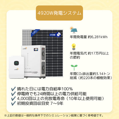 LVYUAN 10000W単相3線式ハイブリッド発電・蓄電システム