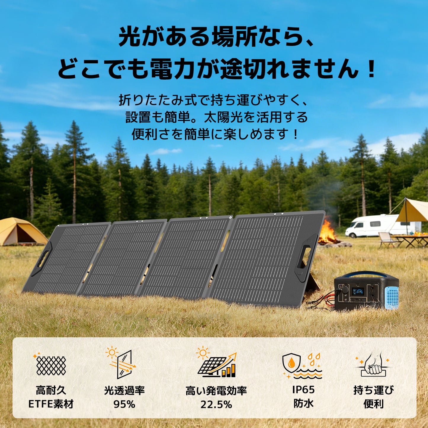 LVYUAN 200W 折り畳み式 ソーラーパネル SPシリーズ