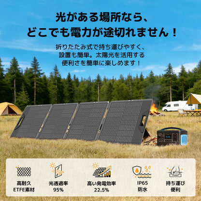 LVYUAN 200W 折り畳み式 ソーラーパネル SPシリーズ