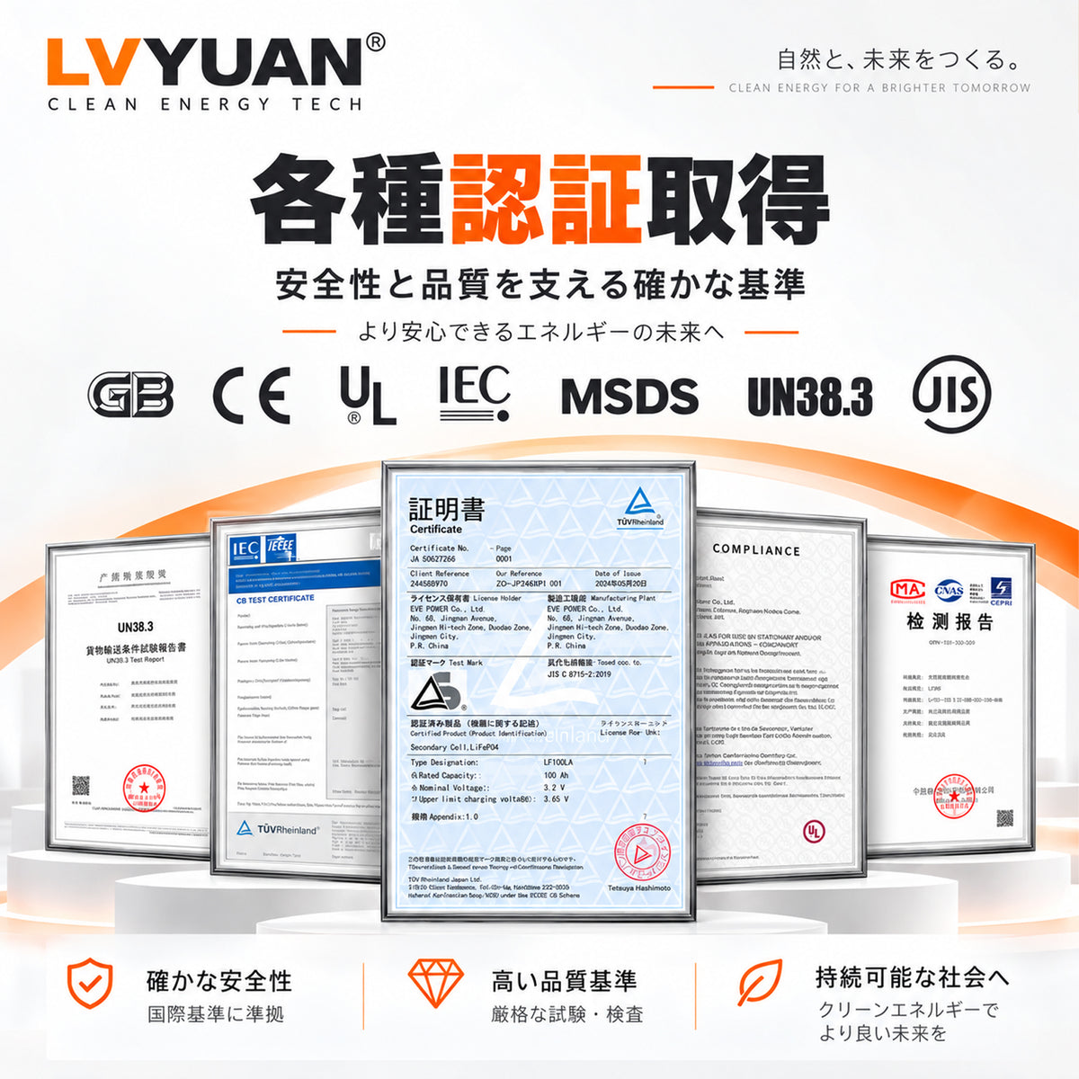 LVYUAN EVE Energy社製 LF100LA 3.2V 102Ah LiFePO4 リン酸鉄リチウムイオン電池セル