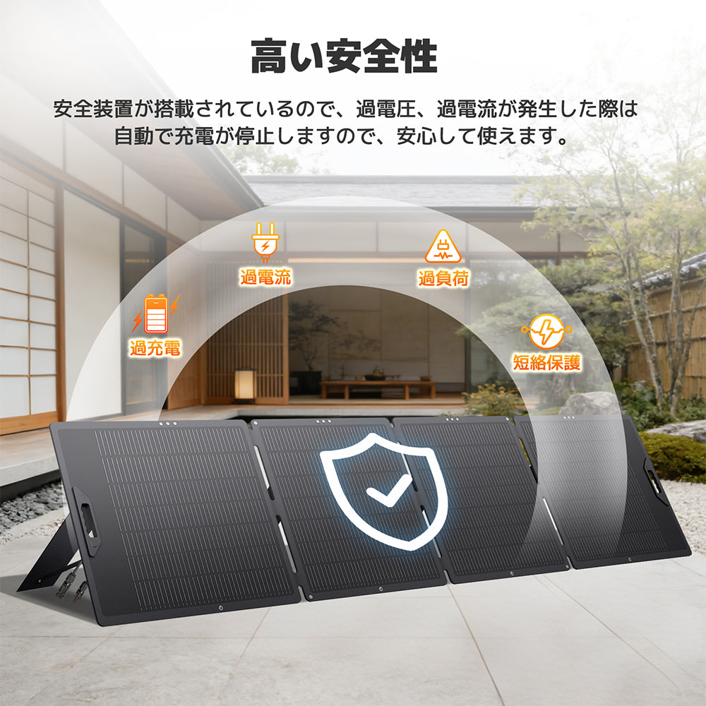 LVYUAN 400W 折り畳み式 ソーラーパネル SPシリーズ