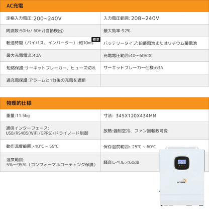 LVYUAN 5000W単相二線式ハイブリッド インバーター（AC入力・出力200v~240v）