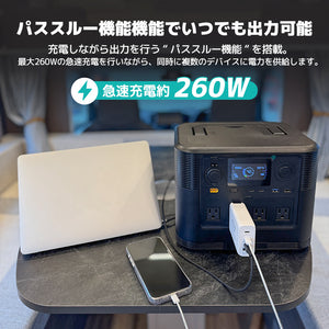 LVYUAN（リョクエン）1200W｜1008Whポータブル電源