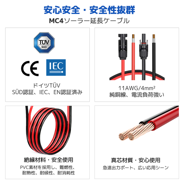 LVYUAN ソーラー パネルMC4延長ケーブル 11AWG/4mm² - LVYUAN（リョクエン）公式ショップ