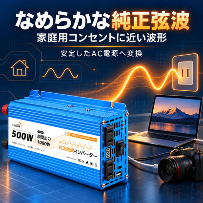 LVYUAN 純正弦波インバーター 500W DC12V（直流）AC100V（交流）