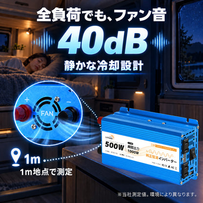 LVYUAN 純正弦波インバーター 500W DC12V（直流）AC100V（交流）