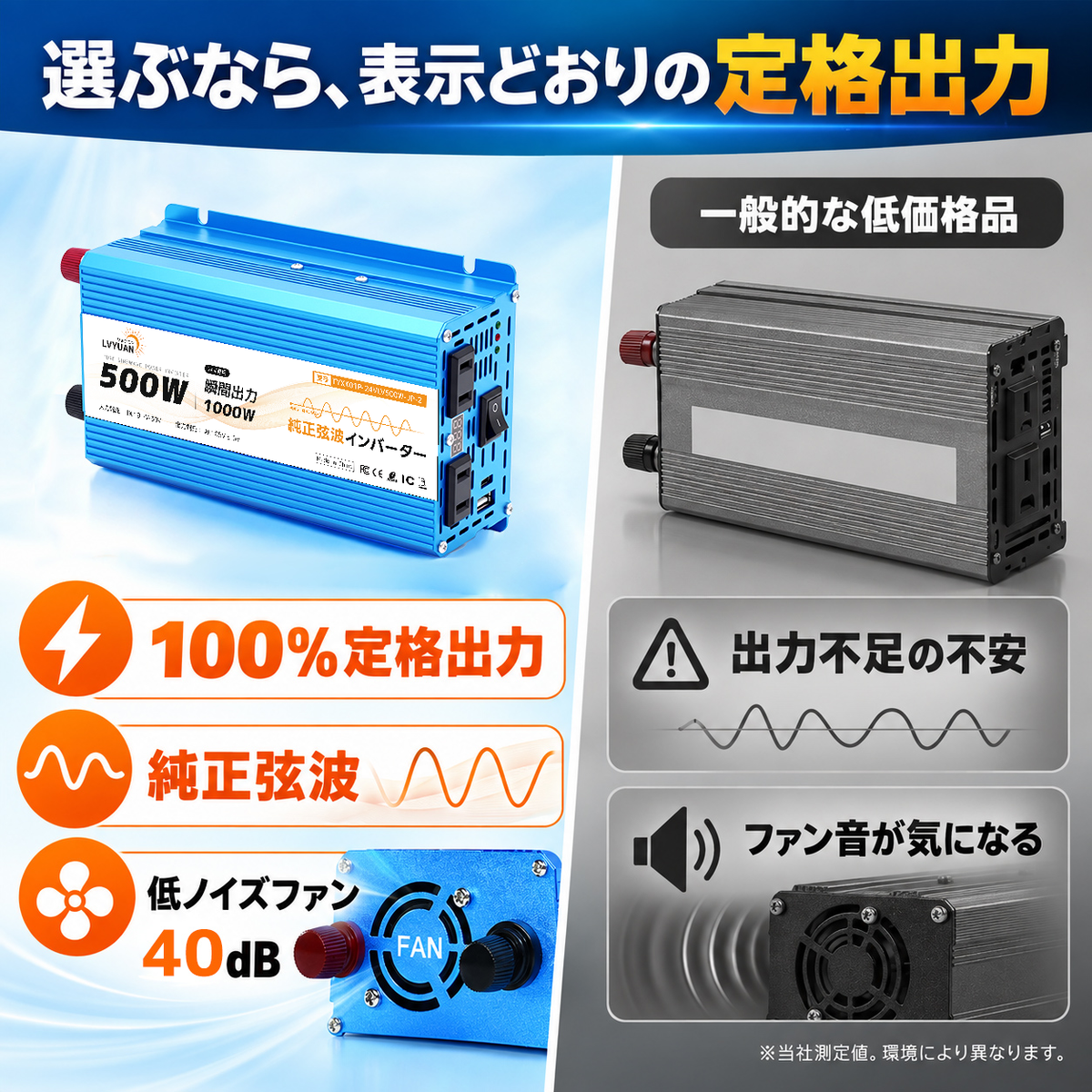 LVYUAN 純正弦波インバーター 500W DC24V（直流）AC100V（交流）