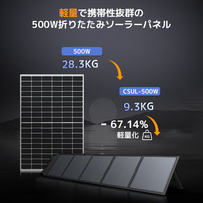 LVYUAN 500W 折り畳み式 ソーラーパネル ULシリーズ