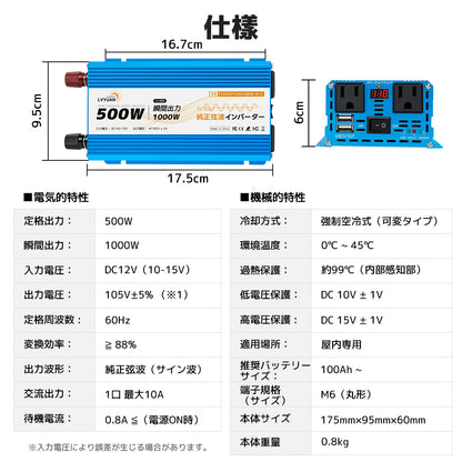 LVYUAN 純正弦波インバーター 500W DC12V（直流）AC100V（交流）