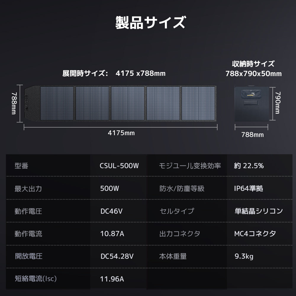 LVYUAN 500W 折り畳み式 ソーラーパネル ULシリーズ