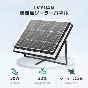LVYUAN（リョクエン） 50W ソーラー発電キット ソーラーパネル+10Aチャージーコントローラー（ブラケット付き）