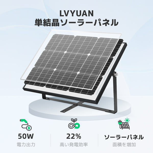 LVYUAN（リョクエン） 50W ソーラー発電キット ソーラーパネル+10A 