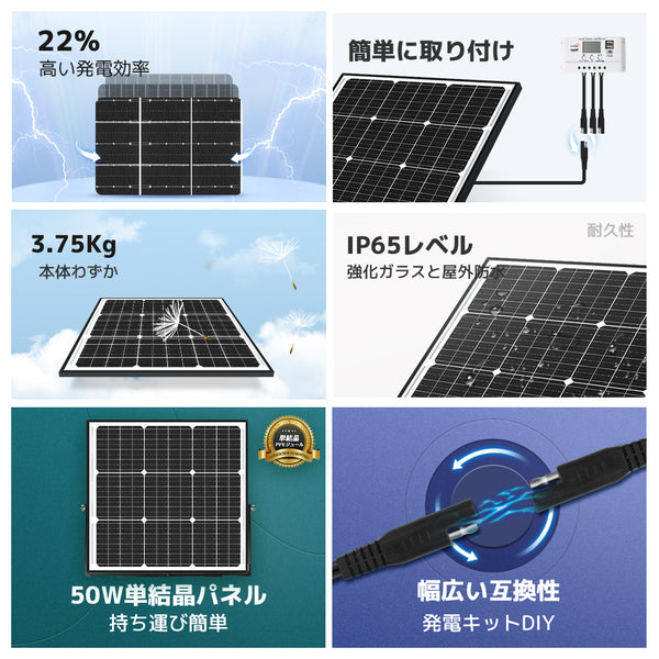 LVYUAN（リョクエン） 50W ソーラー発電キット ソーラーパネル+10Aチャージーコントローラー（ブラケット付き） -  LVYUAN（リョクエン）公式ショップ