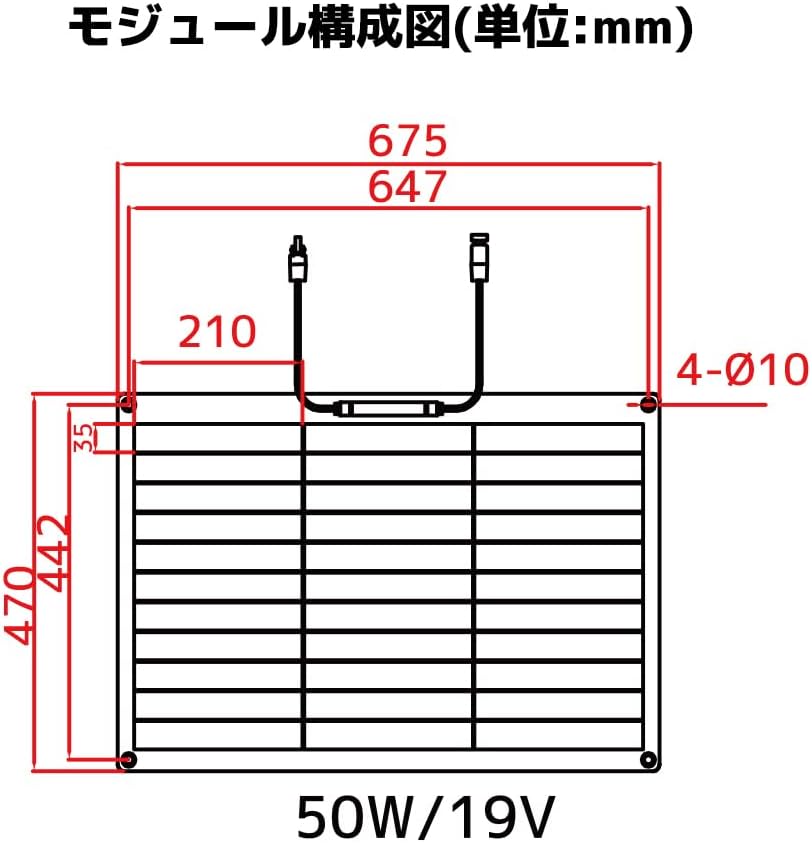 LVYUAN（リョクエン）50W ETFEフレキシブルソーラーパネル
