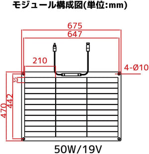 LVYUAN（リョクエン）50W ETFEフレキシブルソーラーパネル