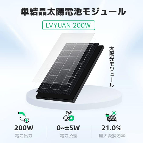 LVYUAN 400W太陽光発電セット ソーラーパネル2枚（200W 