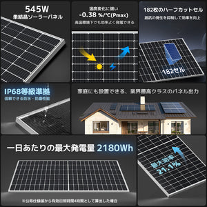 LVYUAN（リョクエン）545W 単結晶ソーラーパネル【ICE基準・TUV規格品】