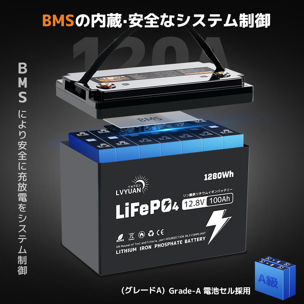 LVYUAN 12.8V/100Ah 1.28kWhリン酸鉄リチウムイオンバッテリー (mini)