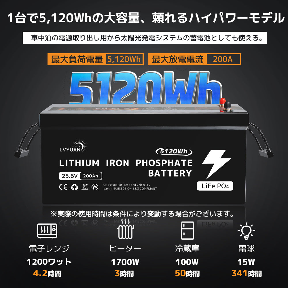 LVYUAN 25.6V/200Ah リン酸鉄リチウムイオンバッテリー