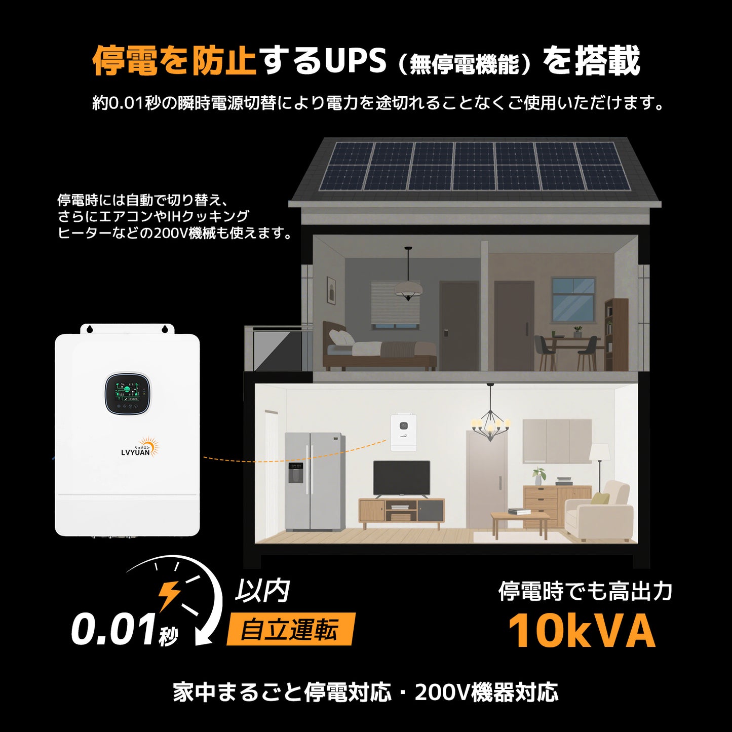 LVYUAN 単相3線式ハイブリッド蓄電システム（薄型）