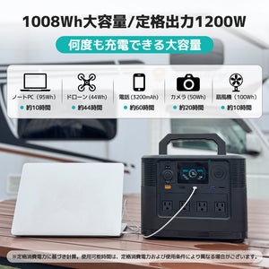 LVYUAN（リョクエン）1200W｜1008Whポータブル電源