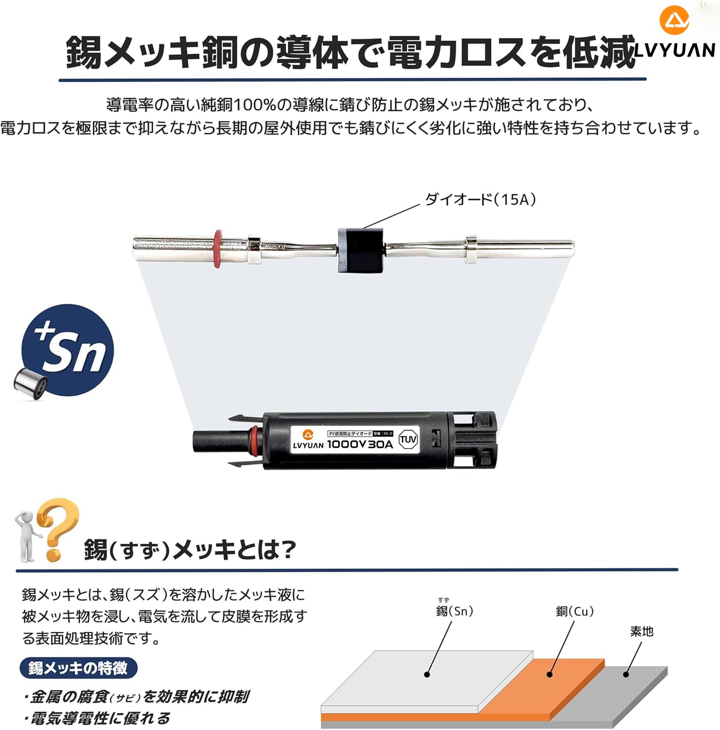 LVYUAN 30A MC4コネクター型逆流防止ダイオード
